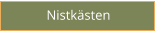 Nistkästen