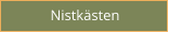 Nistkästen