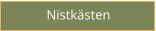 Nistkästen