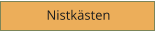 Nistkästen